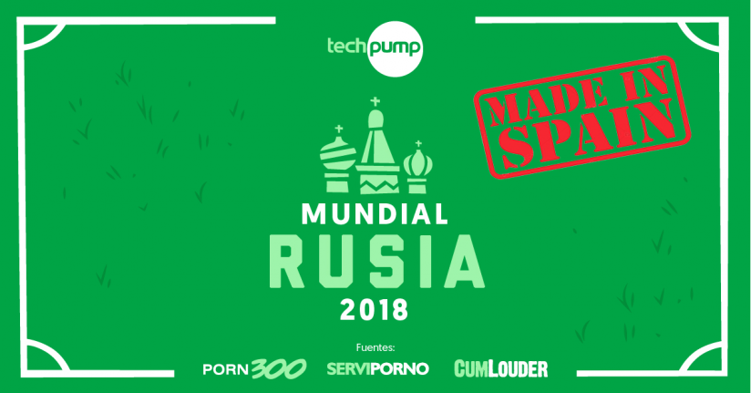 Rusia made in spain